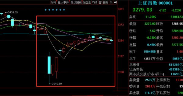 实时股票配资平台 4月十大牛股出炉：联合化学逾159%涨幅问鼎榜首